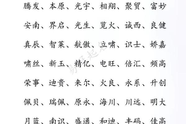 如何为公司起个有创意且符合行业特点的名字