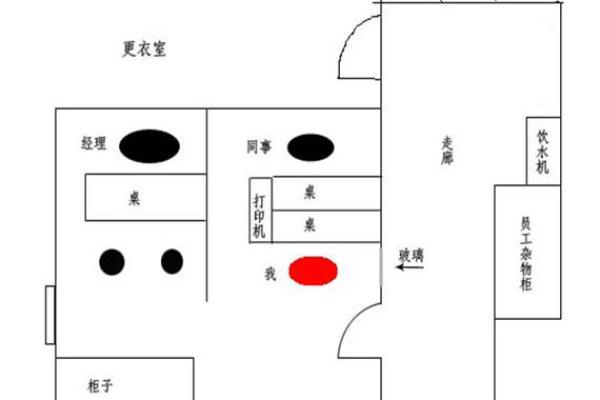 办公室座位风水布局的关键要素与技巧