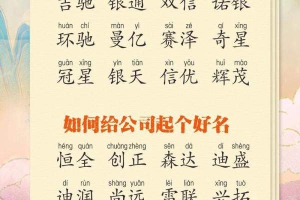 如何为公司选择一个寓意深远的名字