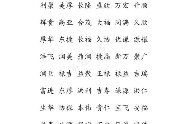 如何为公司选择一个寓意深远的名字