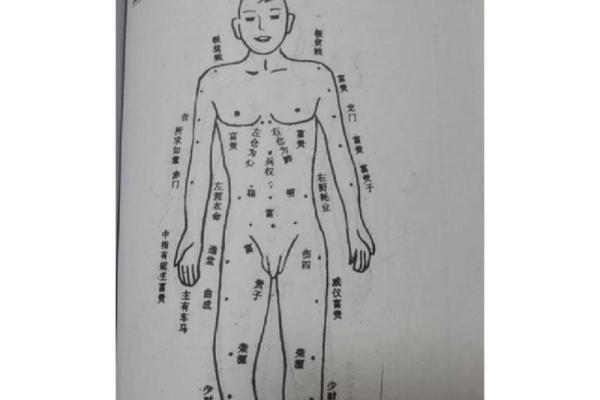 通过痣相解读个人性格与命运走向