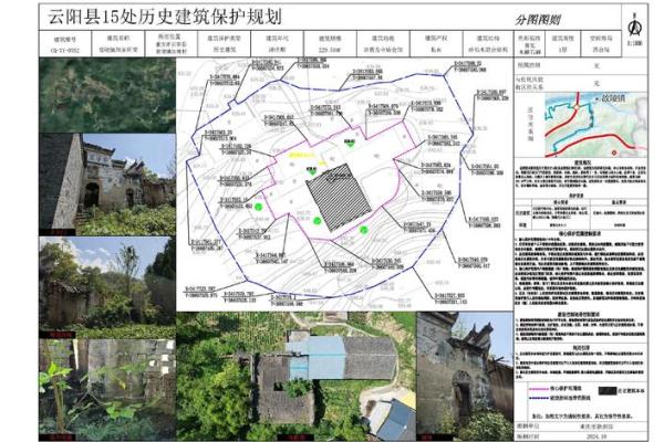 建筑风水对城市规划与环境布局的影响