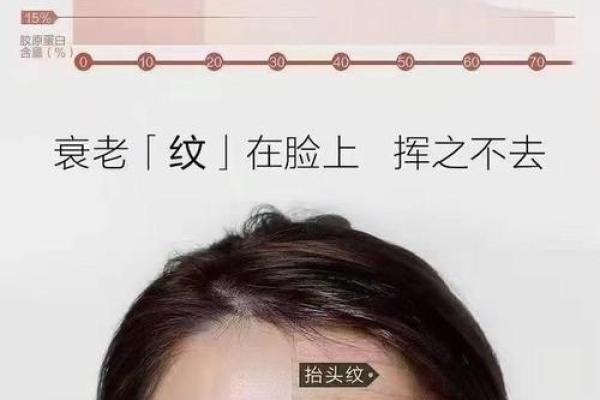 面部风水：如何通过面部特征改善运势与健康