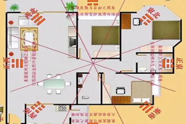 了解房屋建筑风水中的五大禁忌