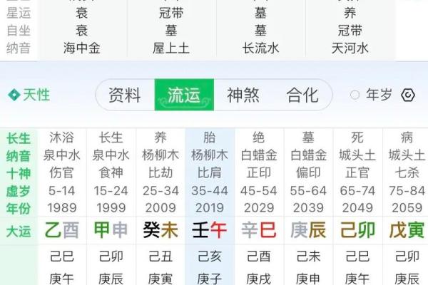 命理解析：从五行八字看个人发展路径