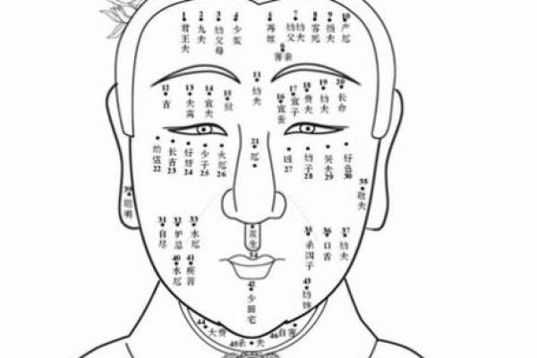 桃花劫中的痣相揭秘：命运线还是红线？