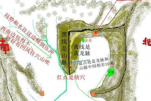 揭秘风水学洛阳铲的神秘力量与使用技巧