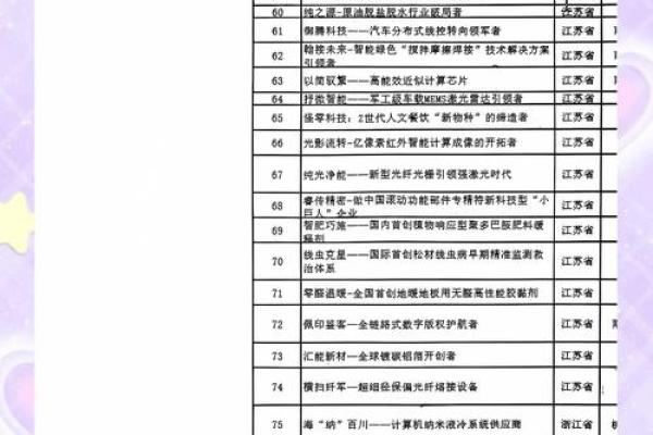 千金难求：经典宝宝起名秘籍大公开