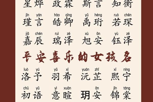 千金难求：经典宝宝起名秘籍大公开