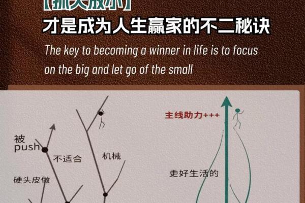 颠覆传统八字命理：新论解读人生轨迹！