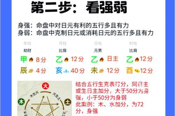 独家免费八字命理测算，揭秘你的命运密码！