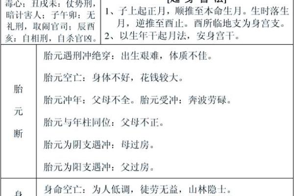 生辰八字揭示你属于什么命运类型