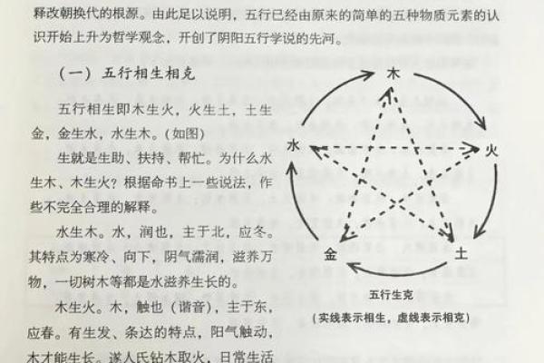 揭秘命运密码：在线命理分析，让你一眼看穿未来！