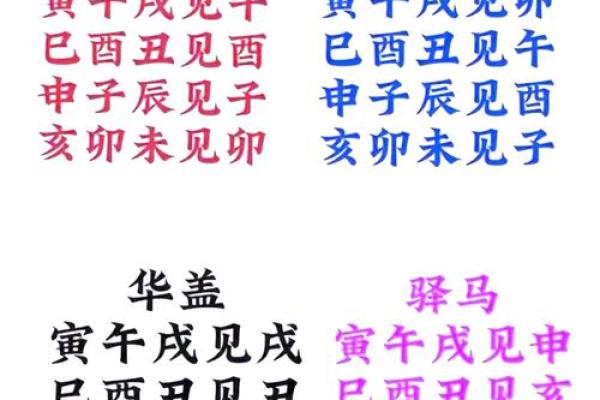 探秘五行八字：如何通过八字解析命运之道