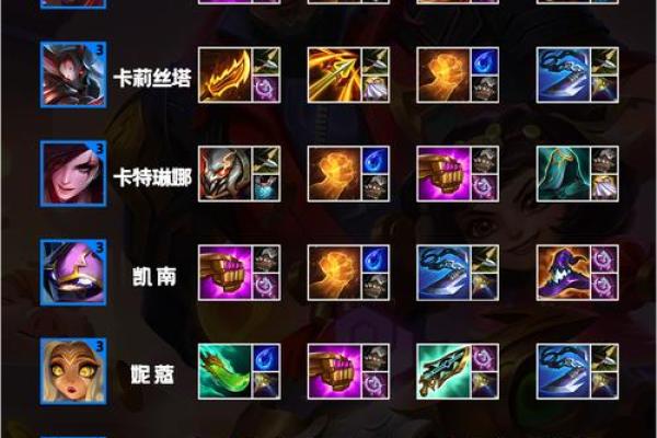 名字的力量——防御战士的传奇称号