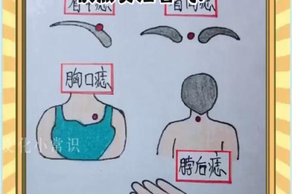 蕴藏好运，少奶奶的痣相魅力大揭秘！