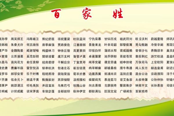 李字五行与命理的关系