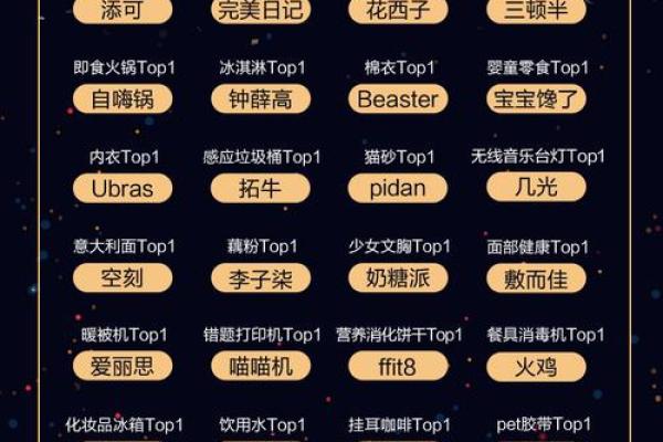 选择合适的公司名称，助力品牌快速成长