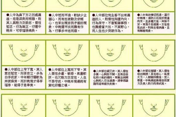面相与风水的神秘关联解析