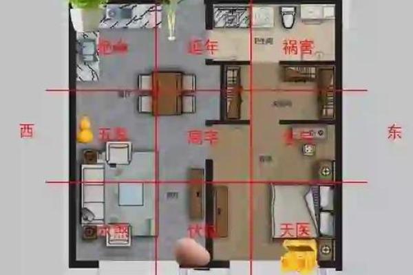 西屋风水布局揭秘，助你职场如鱼得水！