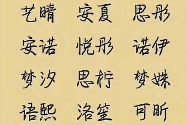 如何为宝宝取一个带姮的优雅名字