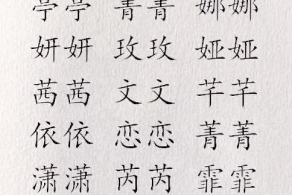 如何为宝宝取一个带姮的优雅名字