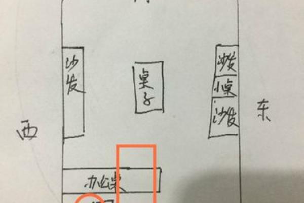 办公室隔音差？一招风水布局轻松解决