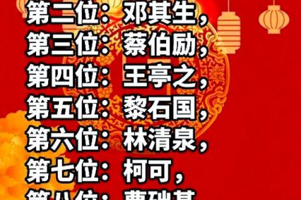 风水大师齐聚汕尾，家居风水排行榜带你走进神秘风水世界