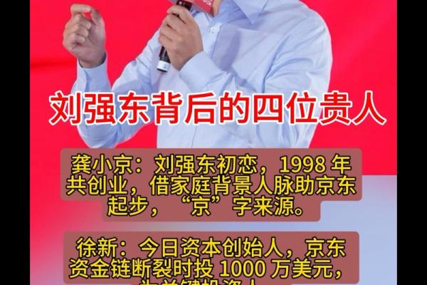 刘强东手相揭秘：财富密码竟藏于此？