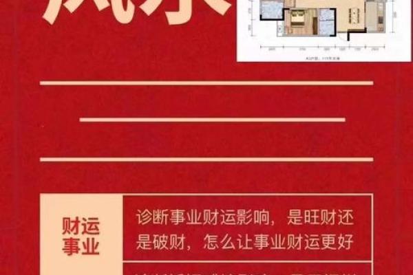 工业风水学与企业运势：实战技巧分享