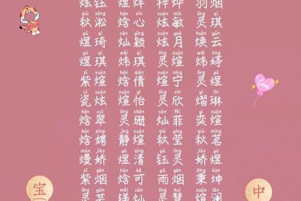 狗年宝宝名字精选：寓意吉祥的乳名推荐