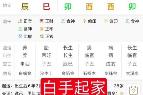 如何为免费在线算命公司起个独特而吸引人的名字