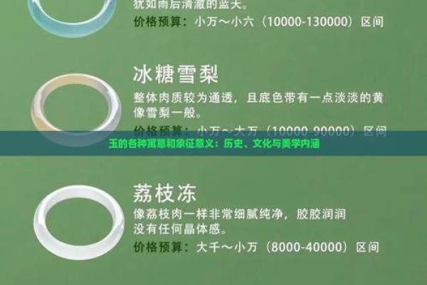 之玉：名字背后的深刻寓意与文化象征