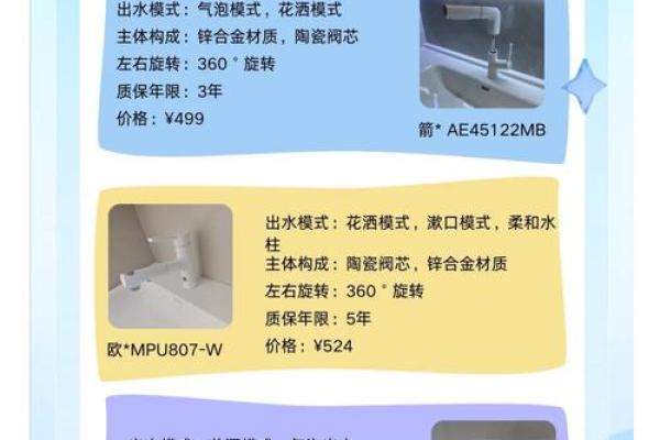 家居风水揭秘：水龙头摆放禁忌，你知道多少？