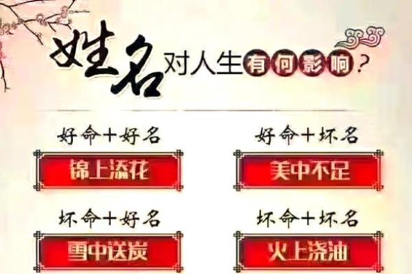 肖姓名测：揭秘姓名背后的运势密码，你的名字能得几分？