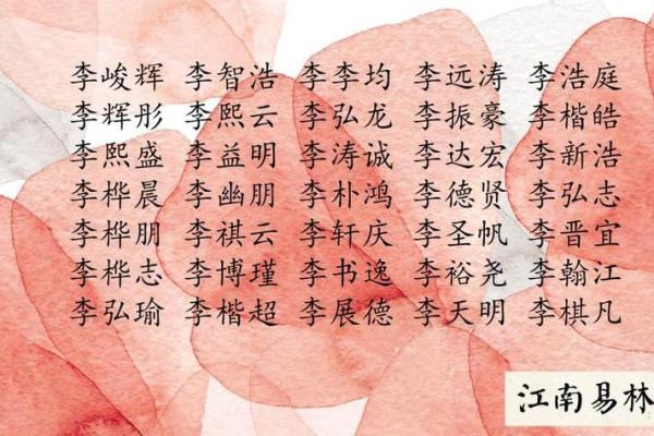 了解五行火性姓氏的文化含义