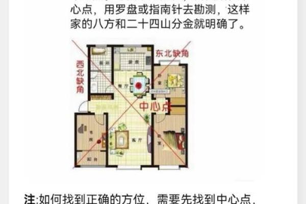风水大师亲授：家居风水布局，让你财源滚滚，事业腾飞！