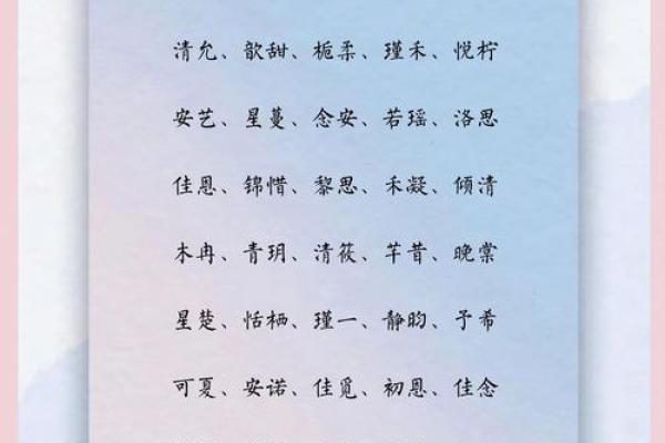 诗经韵味鼠宝宝名：古韵盎然，诗意盎然