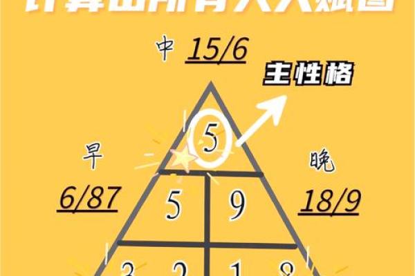 地支周期密码，揭开五年运势的神秘面纱