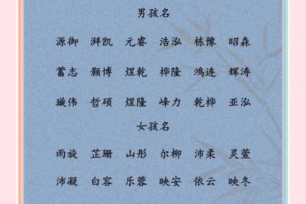 八字取名网：精准八字打分，揭秘宝宝姓名吉凶