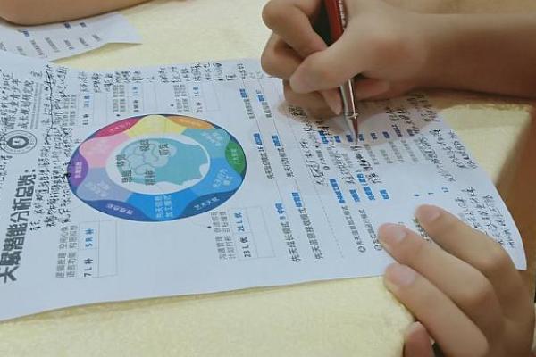 天罡星命盘解析：解锁你的天赋潜能