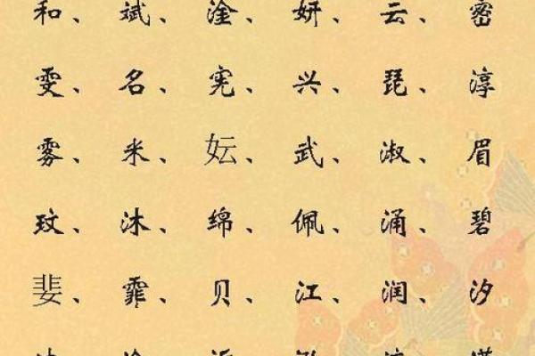 球字五行属性深度剖析