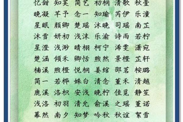 从百家姓中汲取灵感的宝宝取名宝典