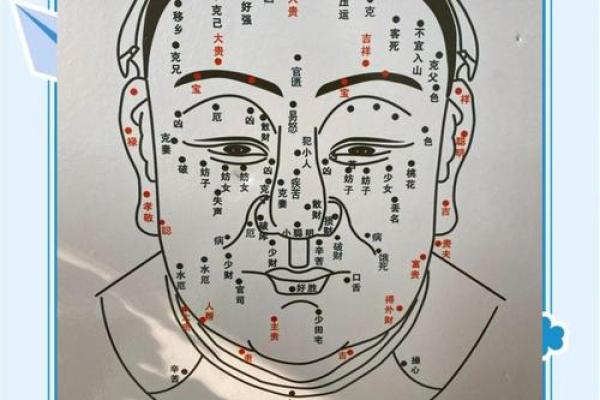 痣相小人的神秘力量，不容忽视！