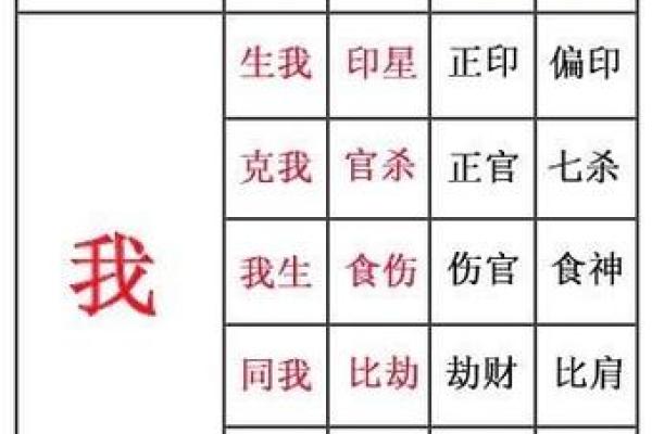 财富运势一触即发：丁丑时柱的神奇力量