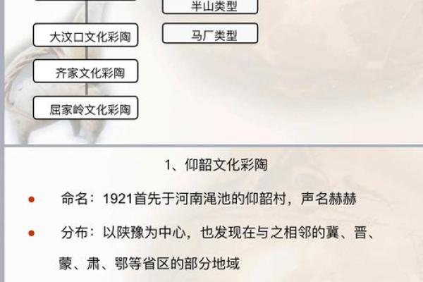 探秘陶姓文化中的家族价值与精神遗产