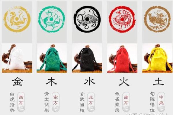 如何运用五行属木的颜色装饰空间