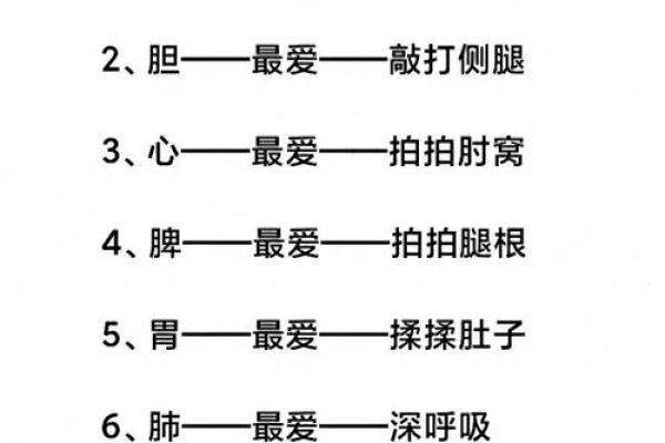 风水布局与五脏养生：打造健康家居的秘籍