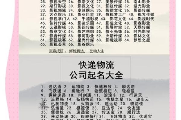 教育公司命名灵感 免费起名大全让你轻松选名