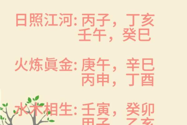 生辰八字与命理学：深度解析八字背后的智慧